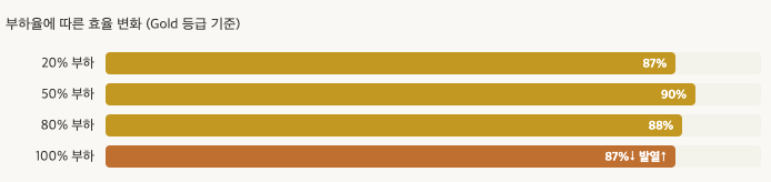 스크린샷 2026-04-02 오후 1.22.41